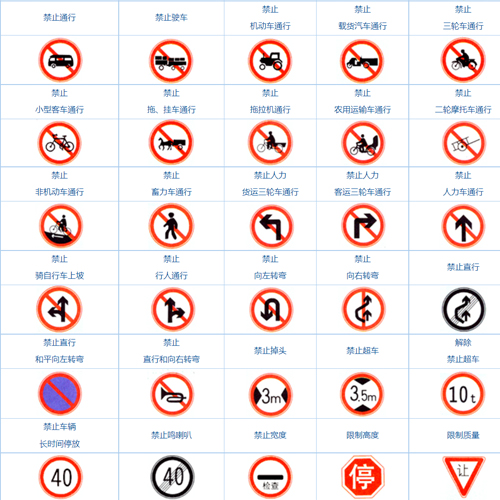 道路交通標(biāo)志圖片大全圖片及解釋
